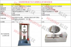 電池片多通道拉力機(jī)測試儀立式與臥式有什么不同？